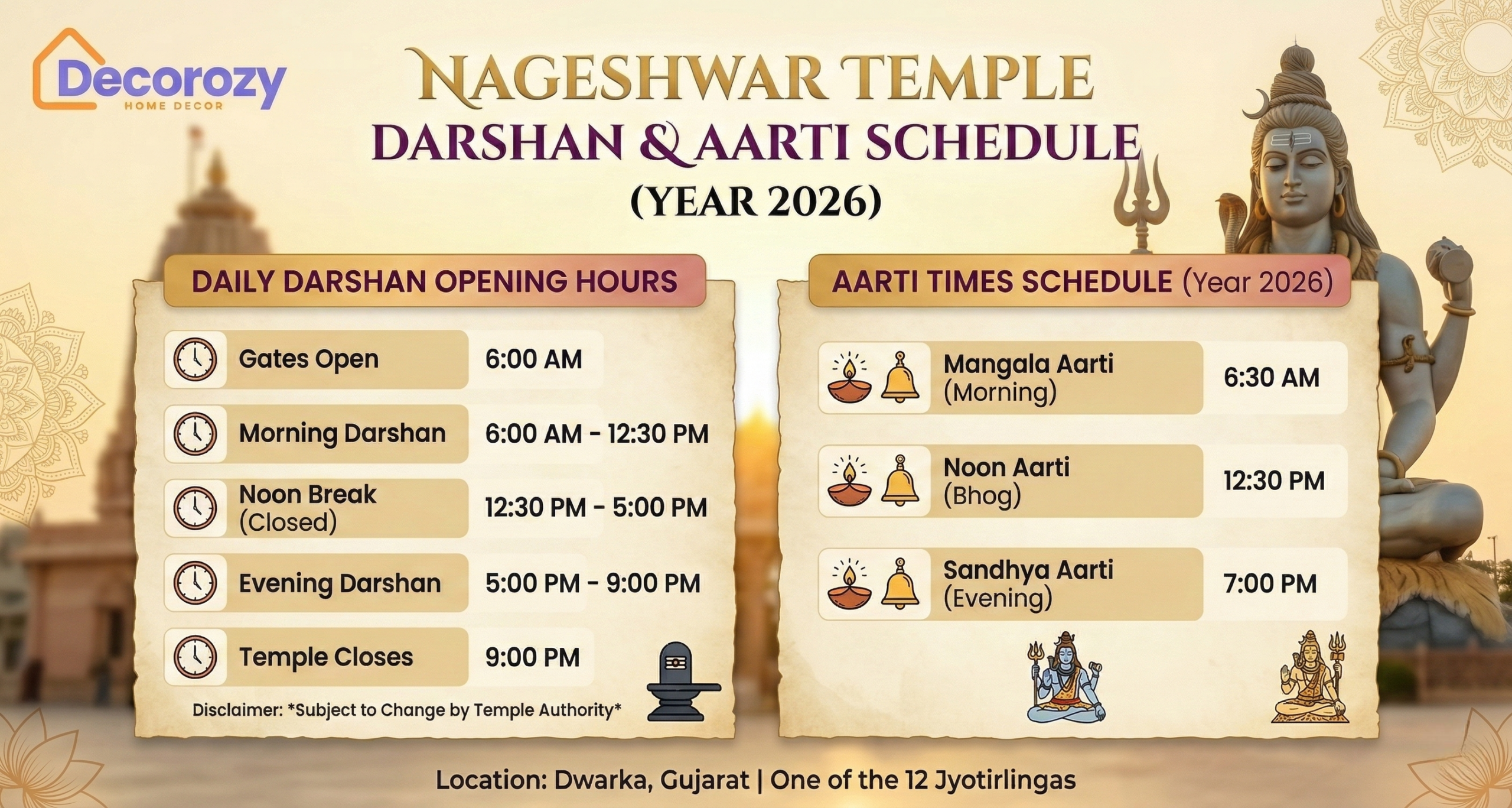 Nageshwar Temple Darshan Timings & Aarti Schedule (2026)