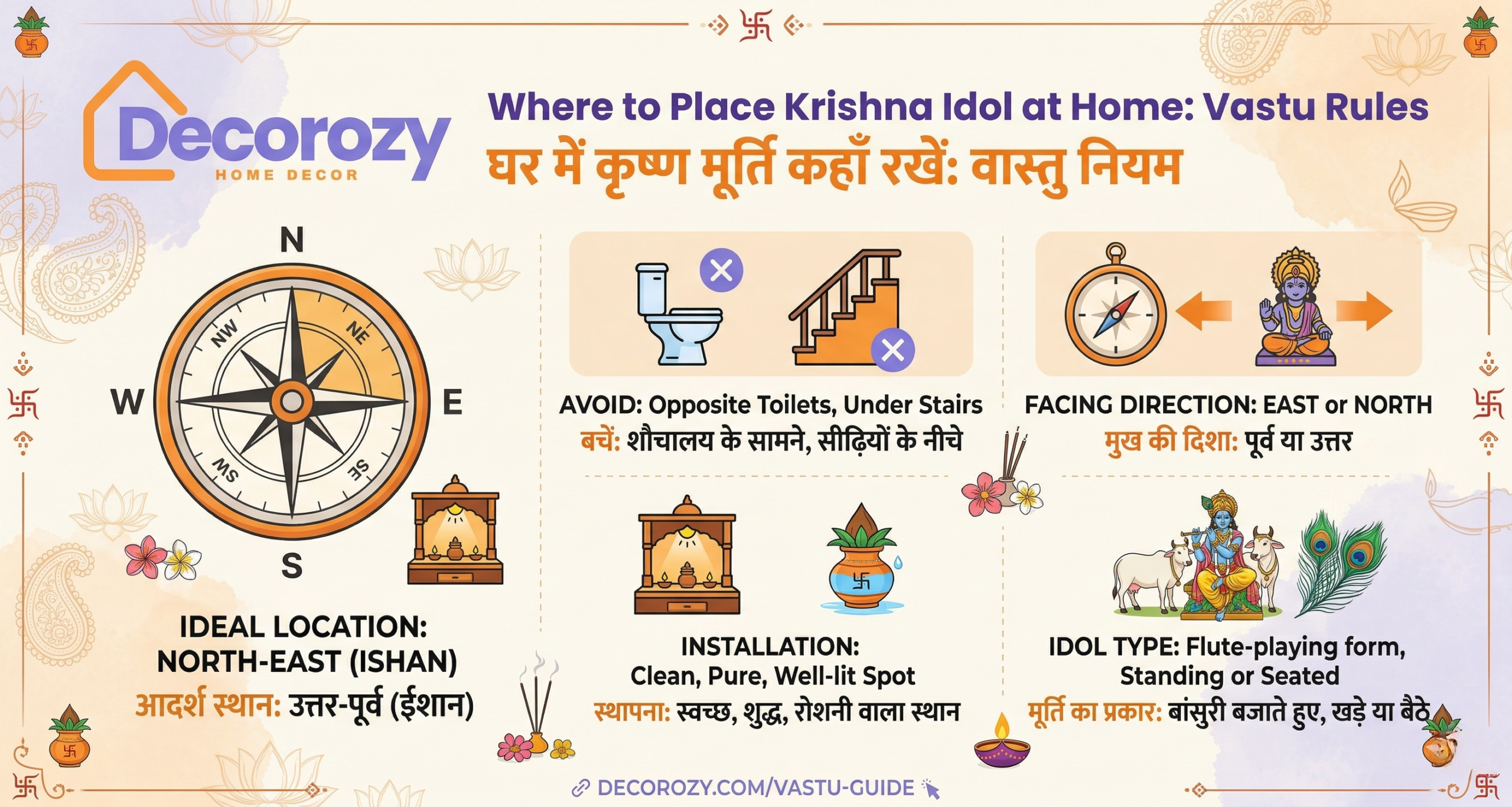 Where to Place Krishna Idol at Home: Vastu Rules