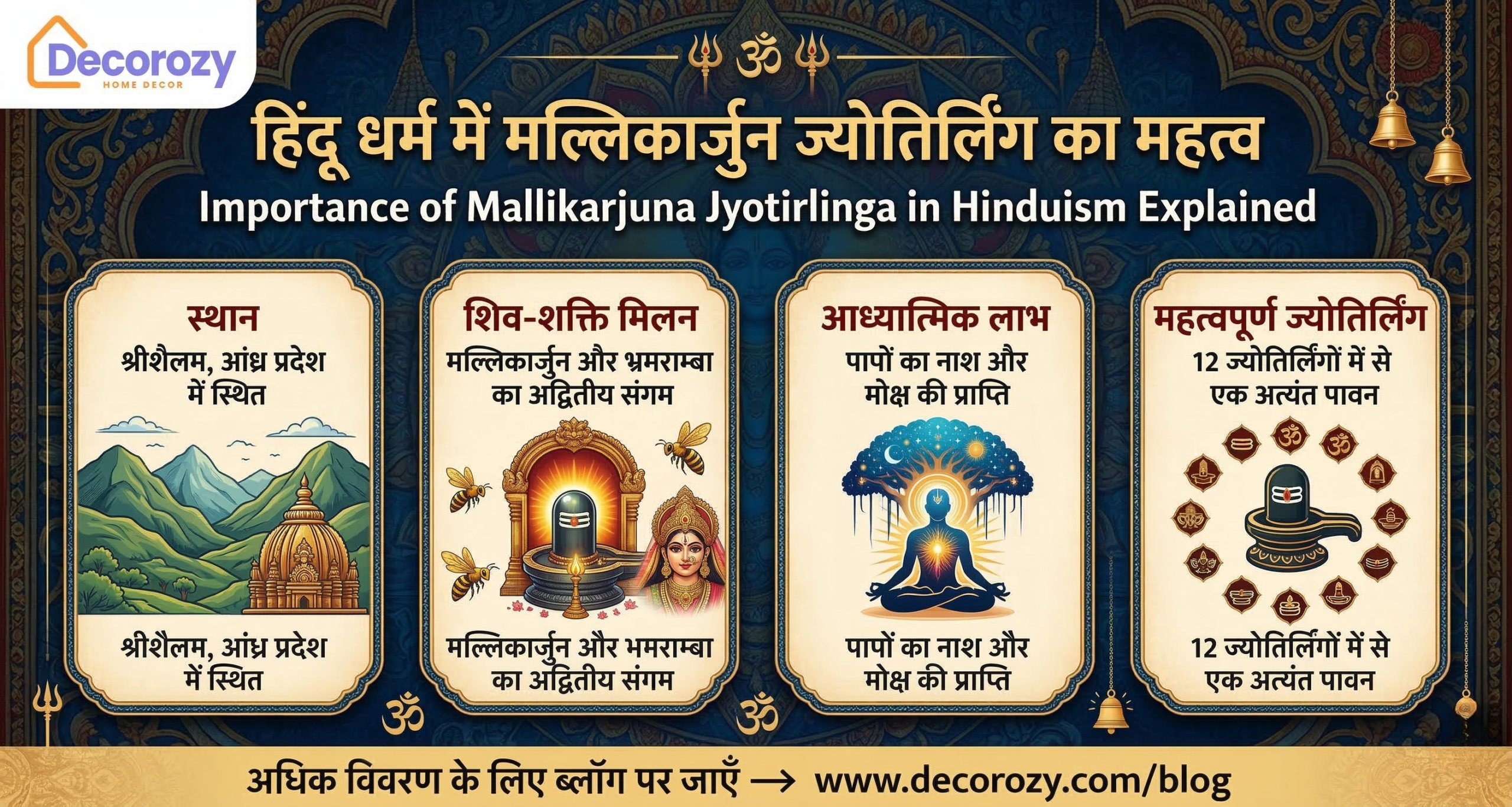 Importance of Mallikarjuna Jyotirlinga in Hinduism Explained