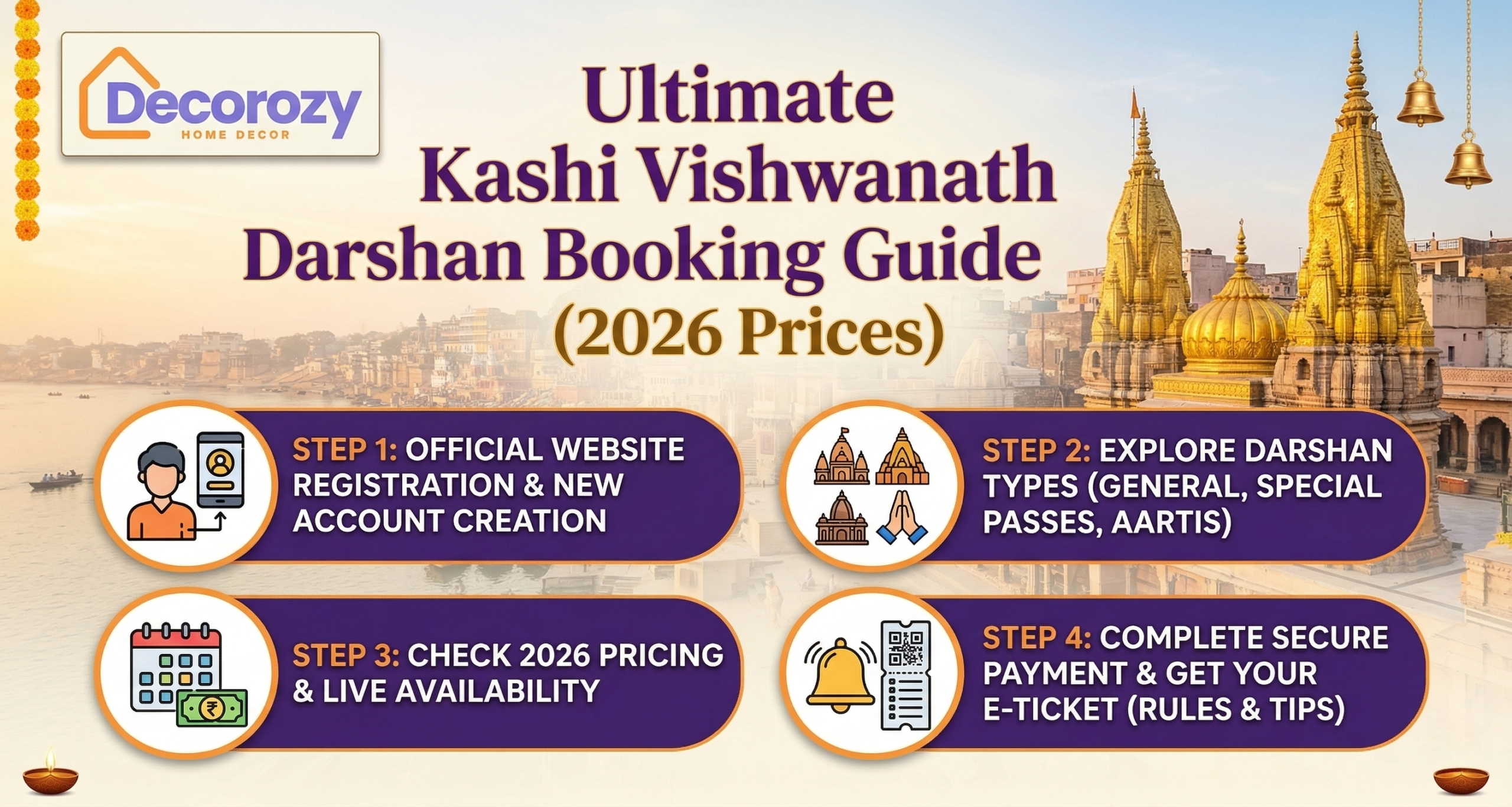 Ultimate Kashi Vishwanath Darshan Booking Guide (2026 Prices)