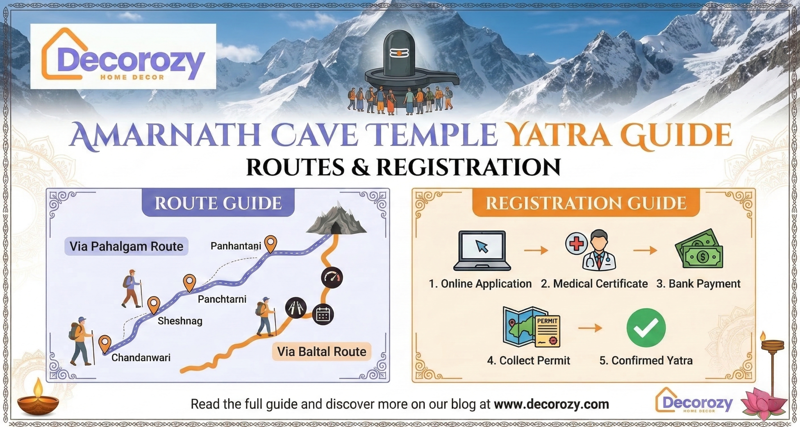 Amarnath Cave Temple Yatra Route and Registration Guide