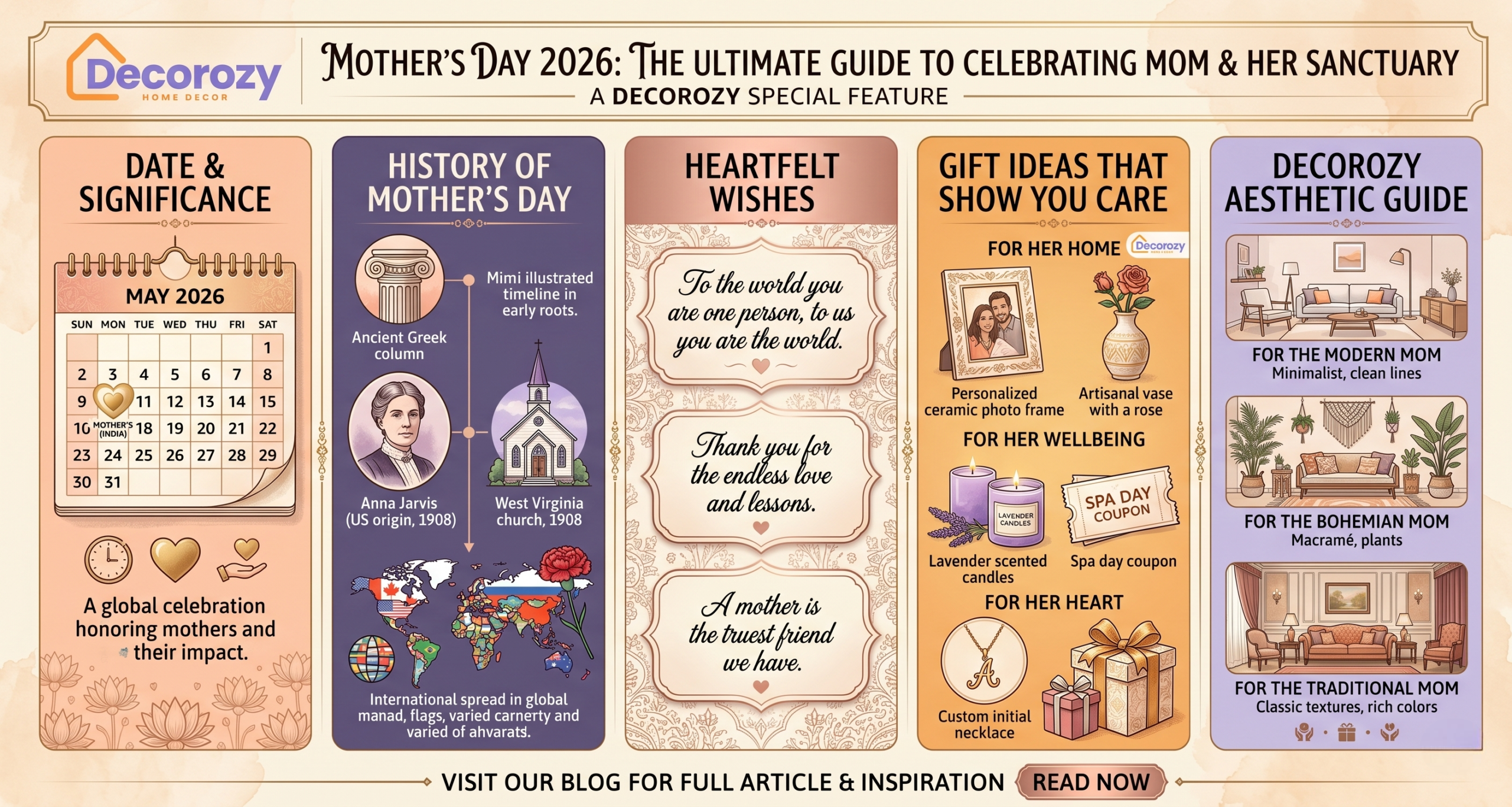Mother's Day 2026: Date, History, Wishes, Gifts, and Decorozy Aesthetic Guide