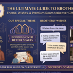 Brothers Day 2026: Date, Theme, Wishes, and Premium Room Makeover Gifts by Decorozy