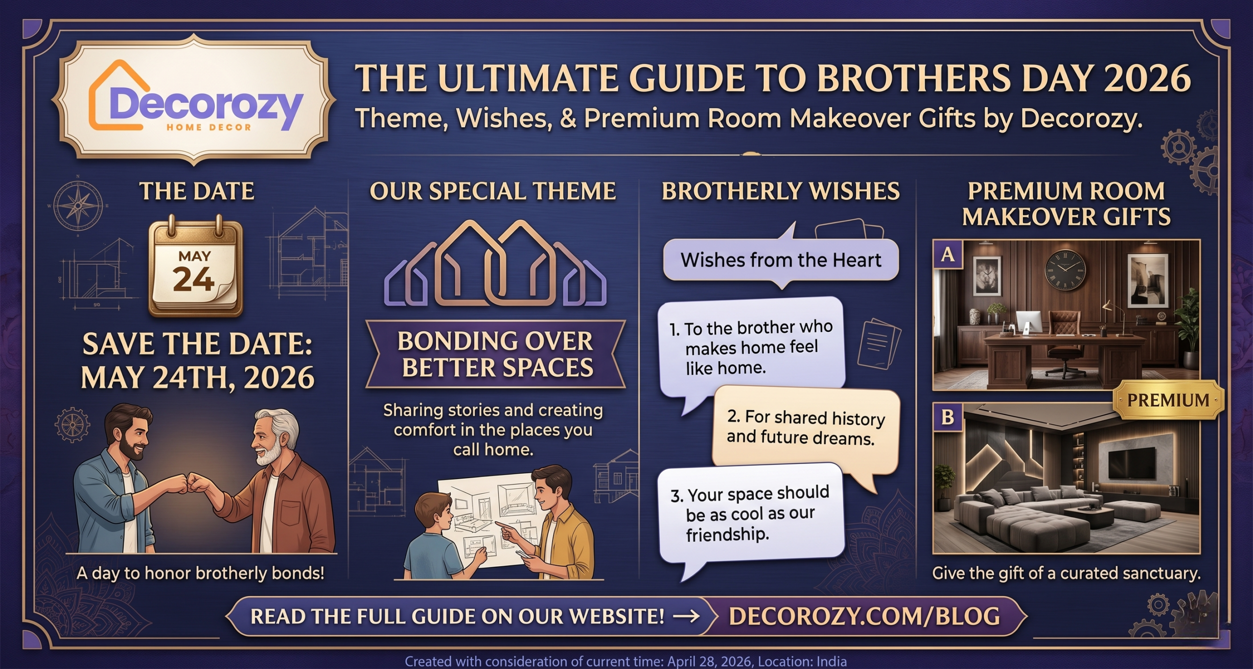 Brothers Day 2026: Date, Theme, Wishes, and Premium Room Makeover Gifts by Decorozy