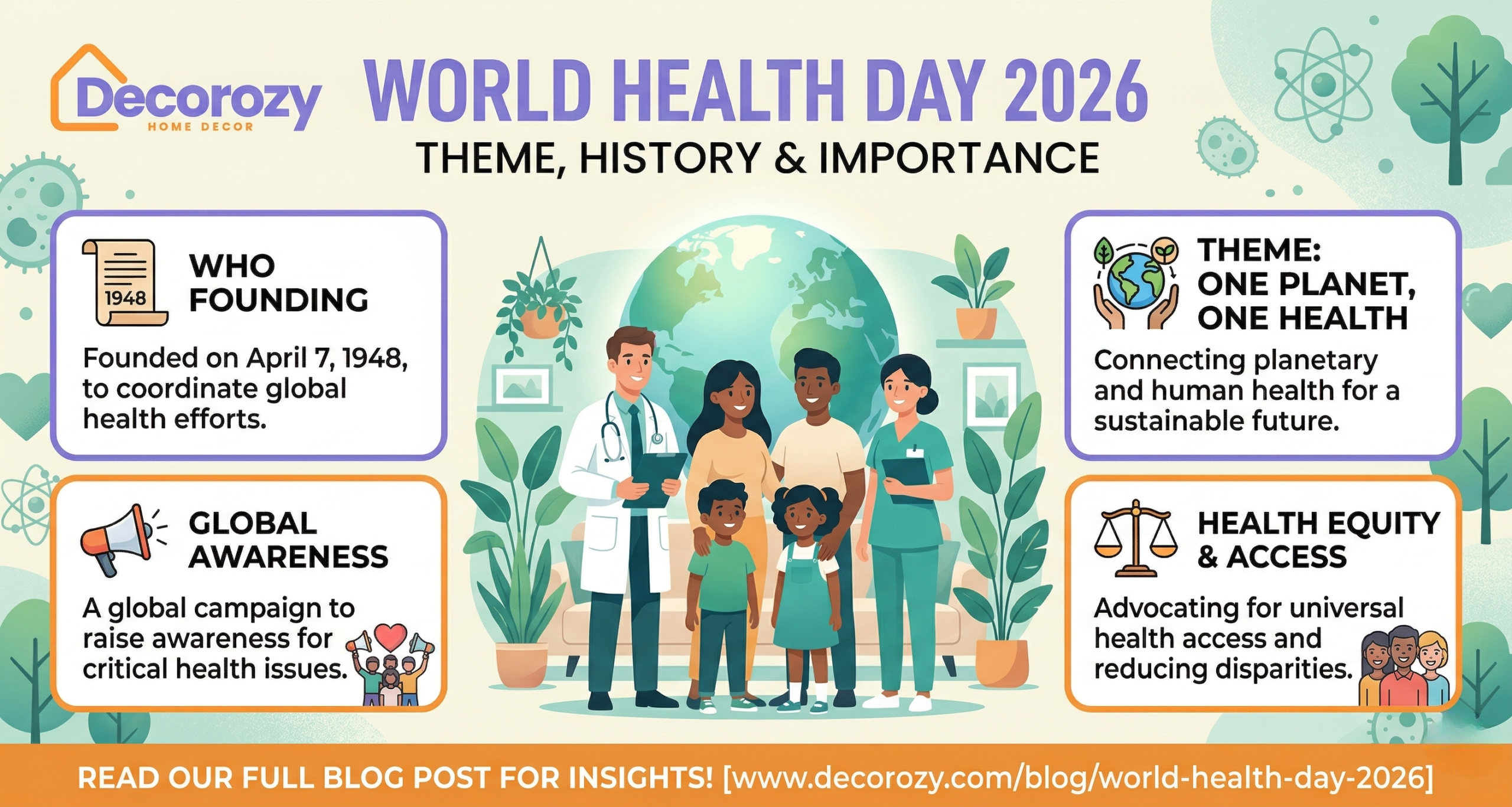 World Health Day 2026: Theme, History & Importance