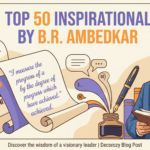Top 50 Inspirational Quotes by B.R. Ambedkar | Decorozy