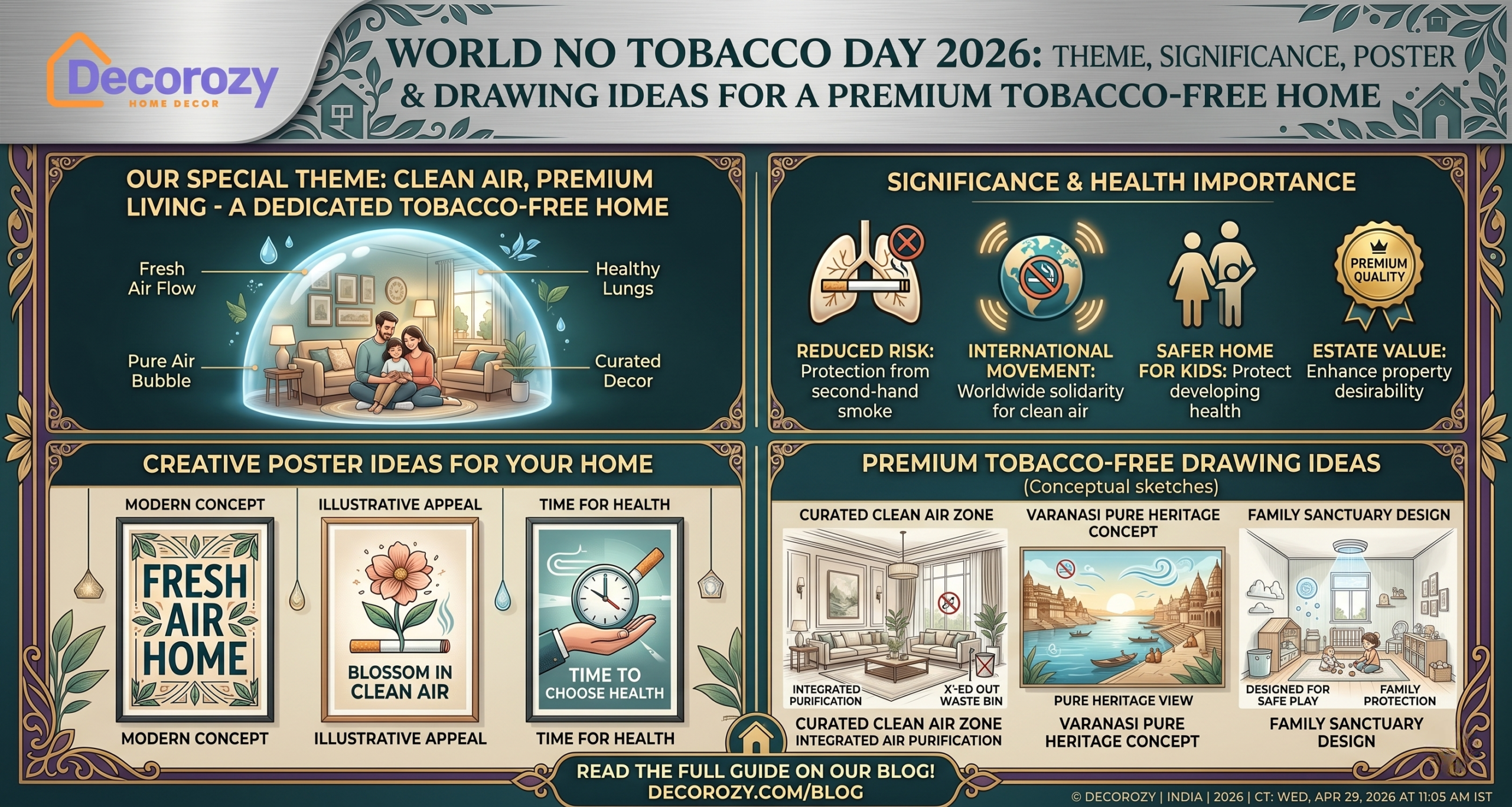 World No Tobacco Day 2026: Theme, Significance, Poster and Drawing Ideas for a Premium Tobacco-Free Home