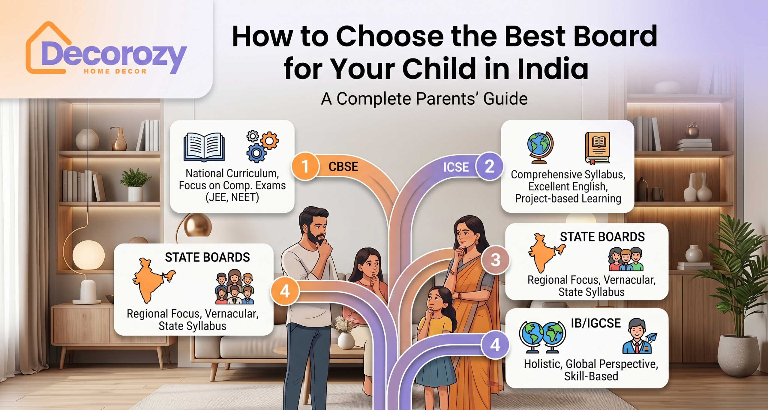 How to Choose the Best Board for Your Child in India