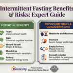 Intermittent Fasting Benefits & Risks: Expert Guide