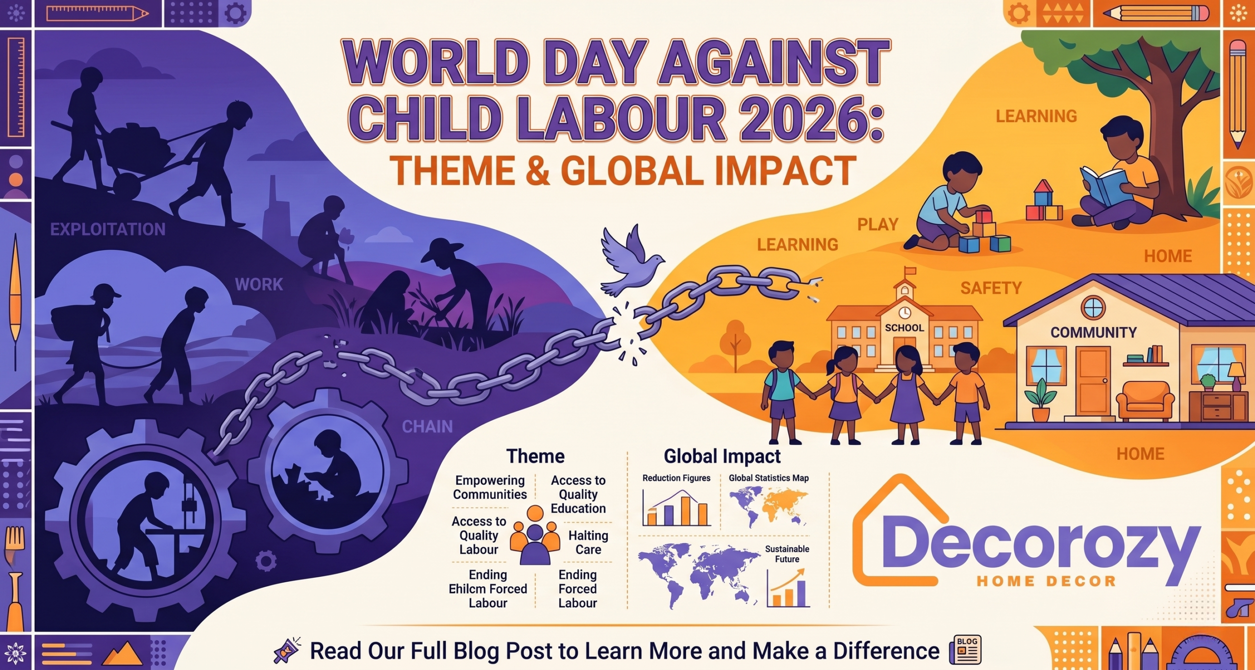 Title: World Day Against Child Labour 2026: Theme & Global Impact