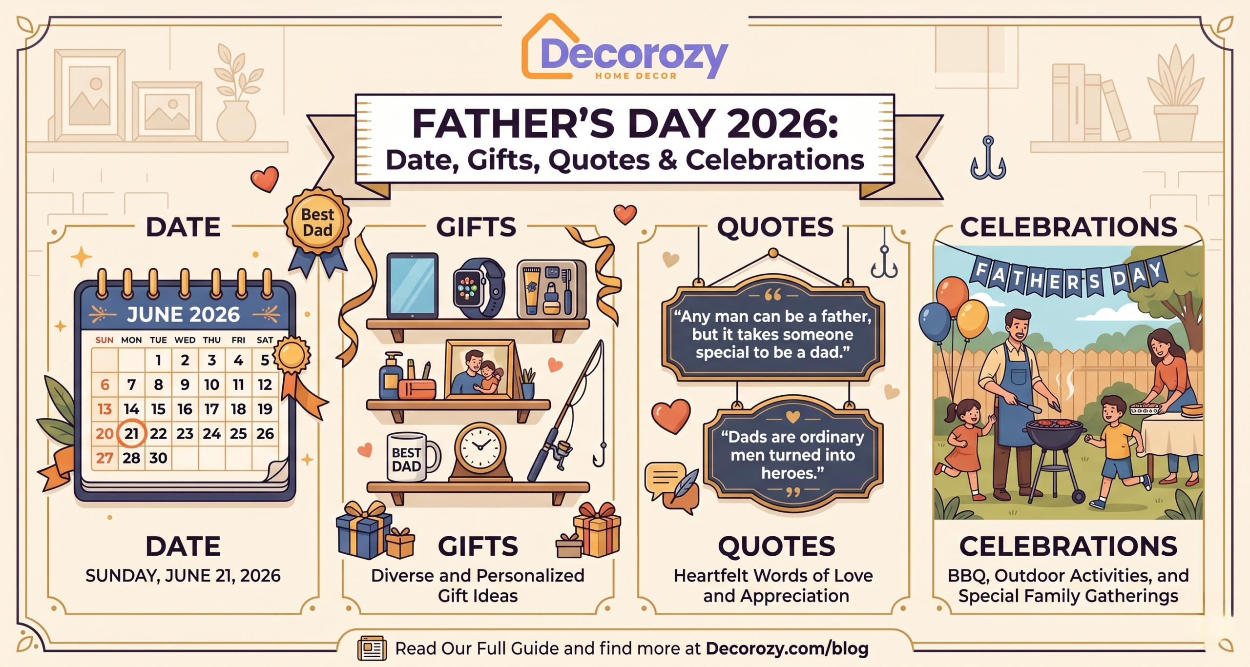 Father’s Day 2026: Date, Gifts, Quotes & Celebrations